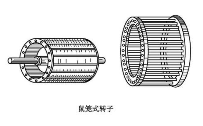 鼠籠式破碎機(jī)